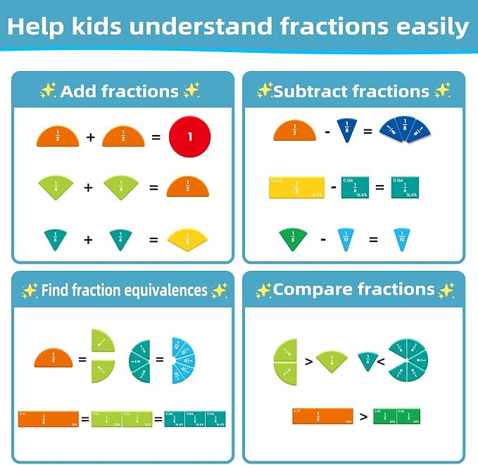 Magnetic Fraction Educational Puzzle,Magnetic Fraction Tiles & Fraction Circles,Montessori Fraction Manipulatives Learning Games for Kids,Fraction Manipulatives for Elementary School (Zebra)