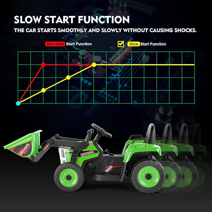 JOYLDIAS Ride On Excavator, 12V7AH Electric Car for Kids 3-8 W/2.4GHz Remote Control, Electric Construction Vehicle Bulldozer/Tractor for Kids Digger with 3 Speeds,Bluetooth,Music,Lights,Green