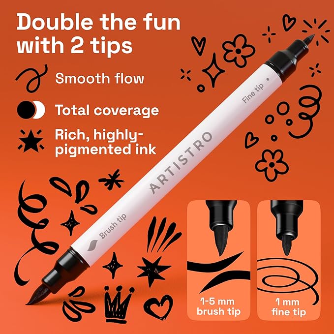 ARTISTRO 5 Black Acrylic Paint Markers - Paint Pens for Drawing - For Fabric, Rock, Glass, Wood, Molds - Arts & Crafts Gift for Adults, Teens, Kids, Classroom Must Haves & School Supplies