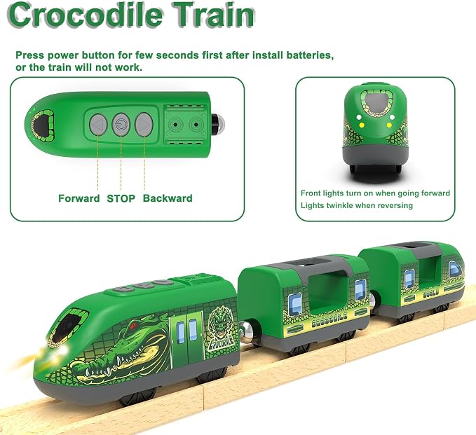 Dinosaur Train for Kids 3-5 – Battery Operated Bullet Train with Opening Doors & DIY Stickers, 3-Car Electric Railway Set Compatible with Thomas & Brio
