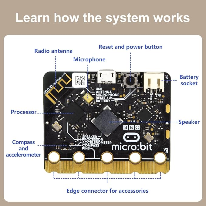 STEM Kits for Kids Age 12+, ACEBOTT Smart Home Basic Starter Kit(Included Micro:Bit), STEM Toys Compatible with Makecode, Coding Set with House Building, Sensors & App Control, for Boys and Girls