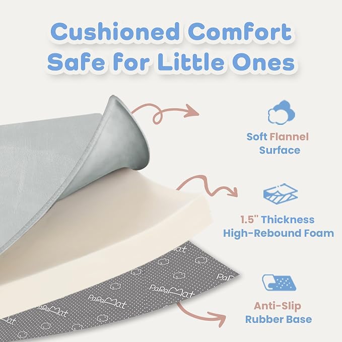 1.5" Thick Padded Baby Play Mat for Floor Tummy Time, Pro Soft Foam Activity Playroom Playmats, Easy Care with Non-Slip Safe for Infant Toddlers Crawling 79"x 79" (Light Grey)