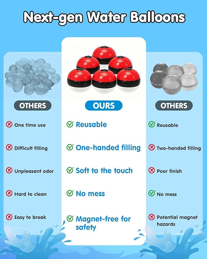 Reusable Water Balloons 12 Pcs, Refillable Self-Sealing Water Bombs, Quick Fill Silicone Water Balls for Kids, Non-Magnetic Splash Toys for Outdoor Summer Fun, Pool Beach Backyard Water Park Games