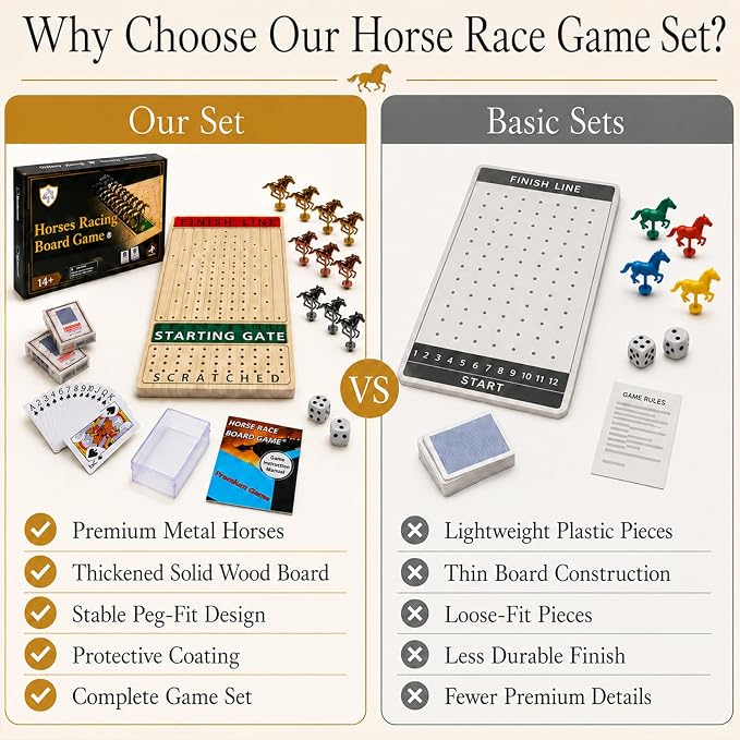 Jyquorp Horse Race Board Game (15.6" x 10") Solid Wood Horse Racing Board Game Set for 2-11 Players with 11 Luxury Metal Horses, 2 Dice & 2 Card Decks, Gifts for Family Party