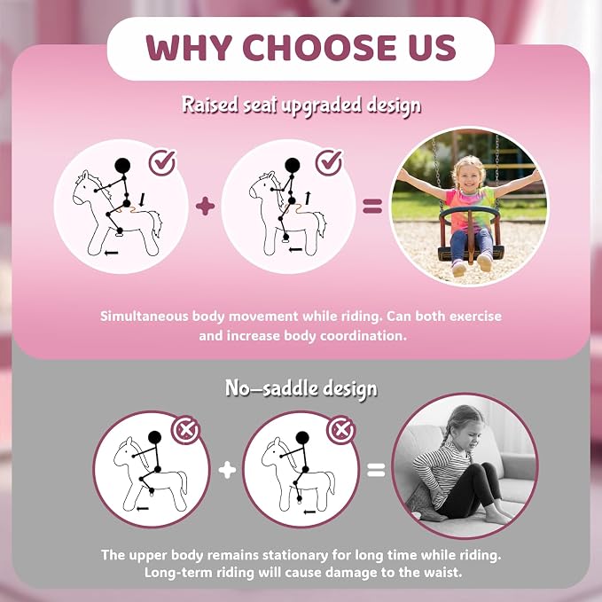 WondeRides Ride on Unicorn Horse White Pony Cycle Toy Size 4 for 4-9 Years, 36 Inch Height Riding Pony Unicorn with Wheels Mechanical Walking Rocking Plush Animal as Birthday Gifts for Children M432-1