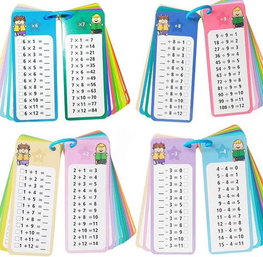 60Pack Math Flash Cards, Large Math Addition Subtraction Multiplication Division Table Flashcards Chart, with 60 Cards, 8 Dry Erase Markers, 4 Rings, for 1st, 2nd, 3rd Grades Classroom Home