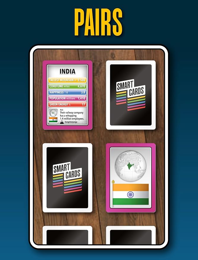SMART CARDS Countries, Gift, Stocking Stuffer, Travel Game, 7 Games in 1, Pairs, Snap, Trumps, Rummy, Memory Quiz, Learn Facts, Age 5+, 1-8 Players