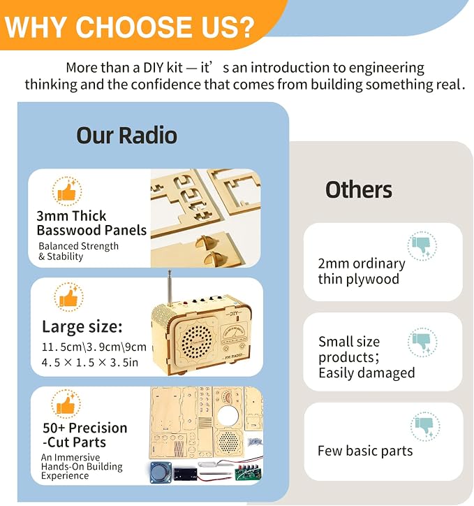 FM Radio Kit, STEM Toys for Ages 8-13, DIY Wooden 3D Puzzle to Build a Working FM Radio, Educational Science Kit for Kids 8-12+, 88-108 MHz