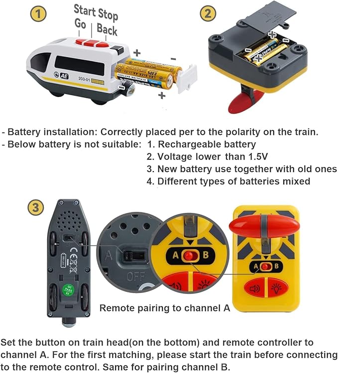 Remote Control Train for Wooden Track – White Bullet Locomotive with Opening Carriage & Action Figure, Lights & Sounds, Touch & Remote Control, Compatible with Thomas & Brio, Gift for Kids 3+
