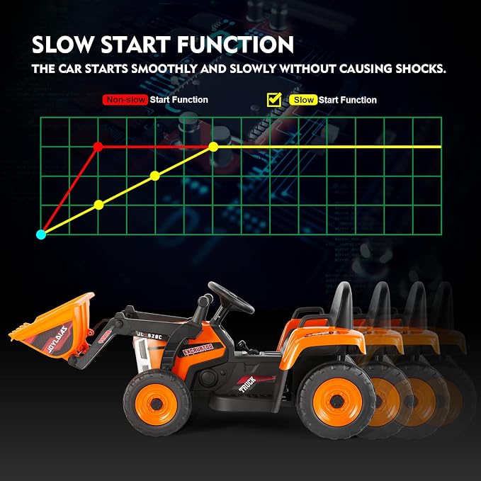 JOYLDIAS Ride On Excavator, 12V Electric Construction Vehicle Bulldozer/Tractor for Kids Digger with Remote Control, 3 Speeds, Bluetooth, Music, Lights, Orange