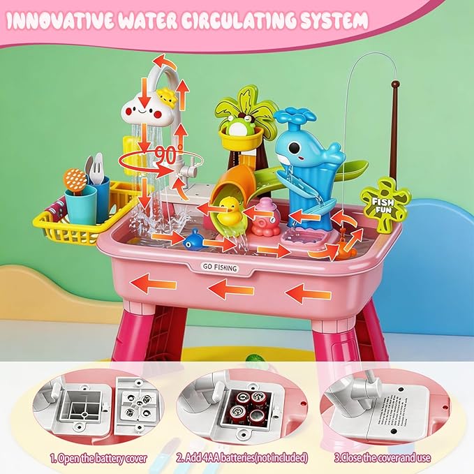 2026 Upgraded Water Table for Toddlers 1-3, Outdoor Water Play Table for Kids Ages 4-8 with Pump, Toddler Water Table, Play Sink with Running Water, Kitchen Sink Toy, Fishing Game, Sensory Table, Pink