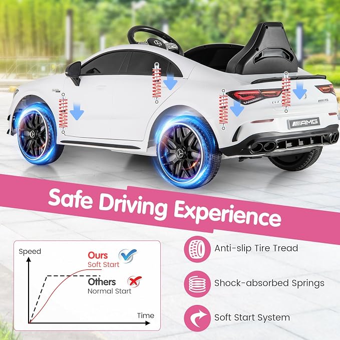 Costzon Ride on Car, 12V Licensed Mercedes-Benz Kids’ Electric Vehicles with Parent Remote, Rocking Function, Music & Horn, LED Headlights & Soft Start, Battery Powered Kids Car Toy for Ages 3+(White)