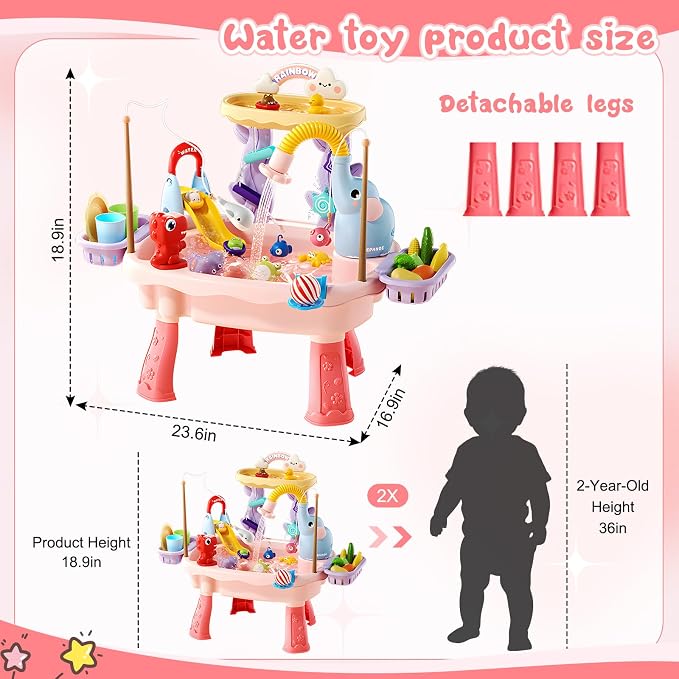2027 Upgraded Toddlers 1-3 Water Table with Electric Pump, Kids Water Table with Faucet Play Food Accessories Fishing Toy, Kitchen Play Sink Toys for Girl Boy Age 4-8 (Pink)