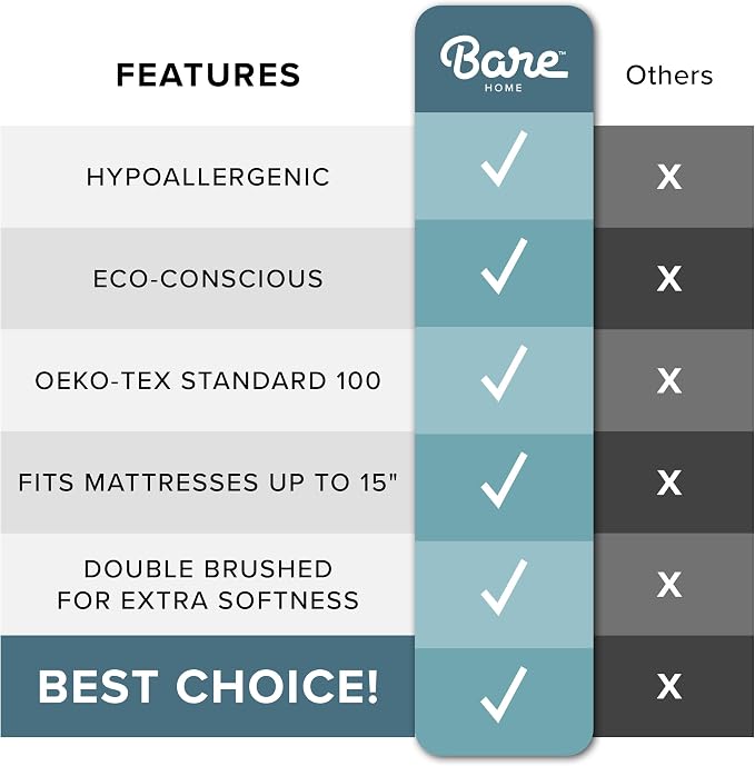 Bare Home Bed-in-A-Bag 7 Piece Comforter & Sheet Set - California King - Goose Down Alternative - Ultra-Soft 1800 Premium Bed Set (Cal King, Taupe/Taupe)
