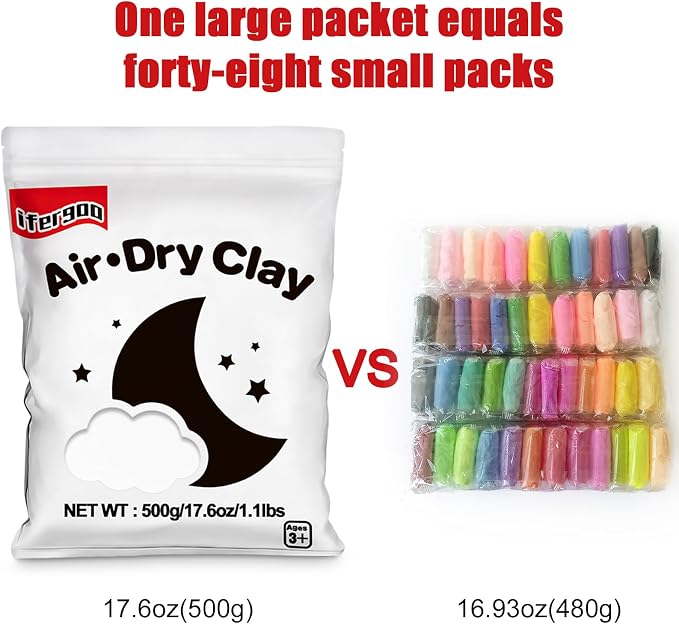 iFergoo White Air Dry Clay, DIY Creative Modeling Clay for Kids, Super Light Magic Clay for Kids Age 3-12, Safe & Non-Toxic, Molding Sculpting