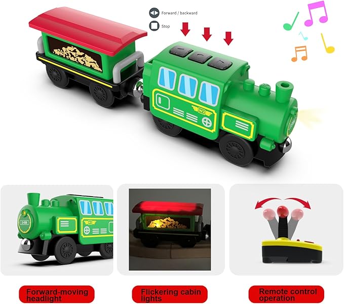 Battery Operated Locomotive Train Set for Wooden Train Tracks,Powerful Engine Train Vehicles Train Electric Remote Control Cars with Light&Sound Train Toy Gift for Kids Toddler