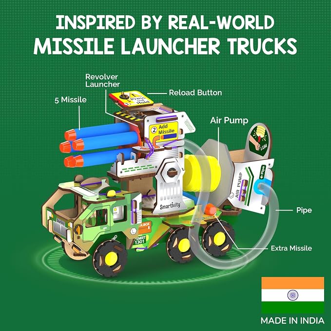 Smartivity DIY Missile Truck for Kids | Build Your Own Military Vehicle with Air-Powered 360° Rotating Launcher & 5 Foam Missiles | STEM Engineering Toy | Birthday Gift Boys & Girls 8 9 10 11 12 13 14
