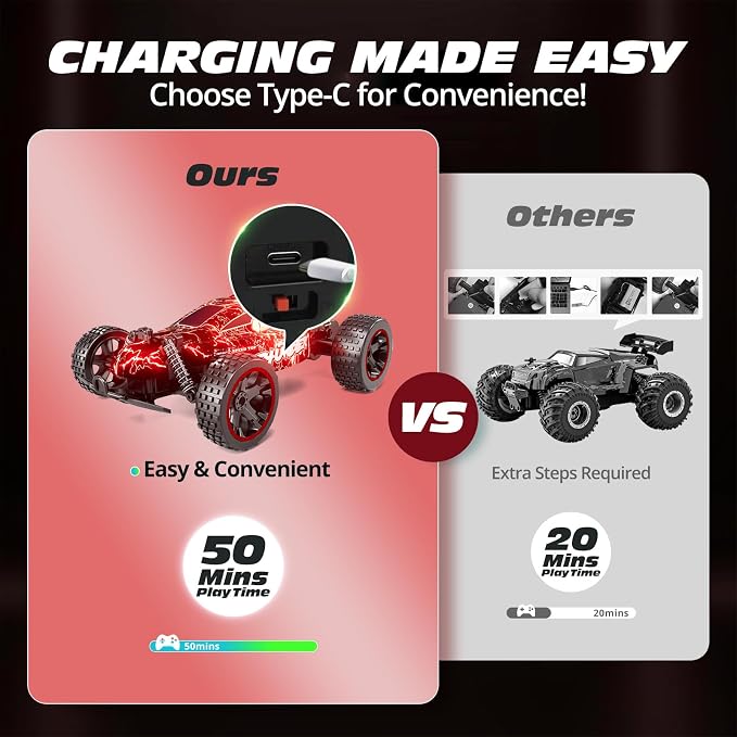 Tecnock RC Cars for Kids, 1:18 Scale 2WD RC Car with LED Lights, 2.4GHz Remote Control Car with USB-C Easy Charging & 50 Mins Playtime, Toys Gifts for Boys & Girls Ages 8-12