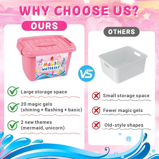 RYNZELA Magic Water Elf Toy Kit – Unicorn & Mermaid Aqua Gel Water Pets for Girls Ages 4–8, 20 Gels & 16 Molds – Easy to Color Gift with Magical Themes for Your Creative Little Princess