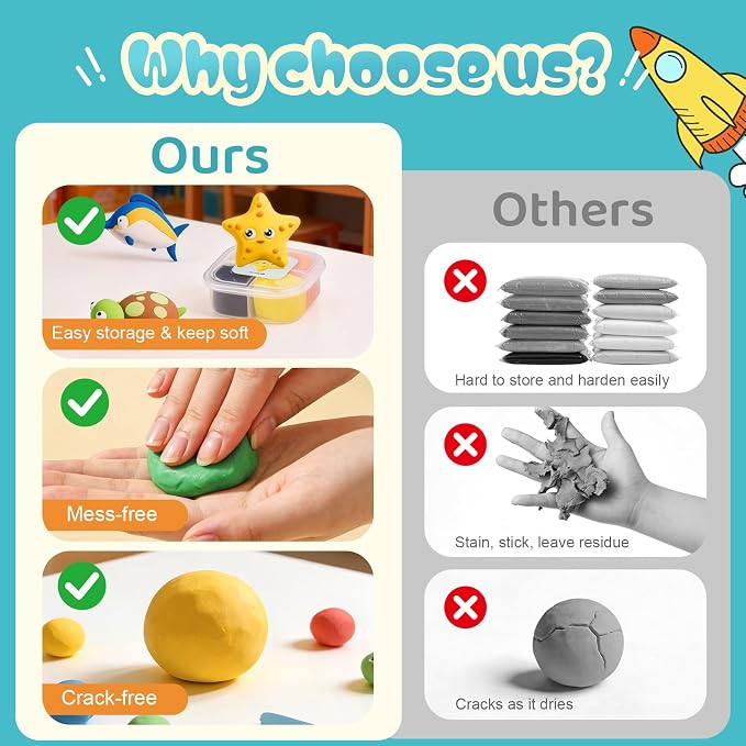 Both idea Air Dry Clay Kit, Ocean Theme | 12 Packs, Non-Toxic Kids Gift | School & Party: Perfect for classroom art activities, birthday party favors, creative family DIY, and holiday celebrations.