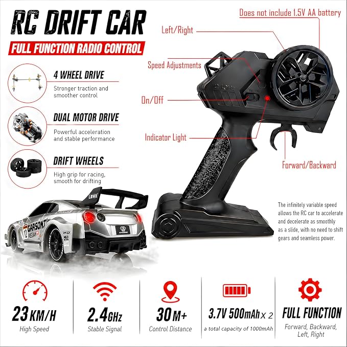 HTURCCOP 1:24 RC Drift 2.4GHz with LED Light Race Car Toys for Boys and Girls Aged 6+ Speed Adjustable up to 23Km/H, High-Speed RC Racing Cars Toy Gift for Boys & Girls