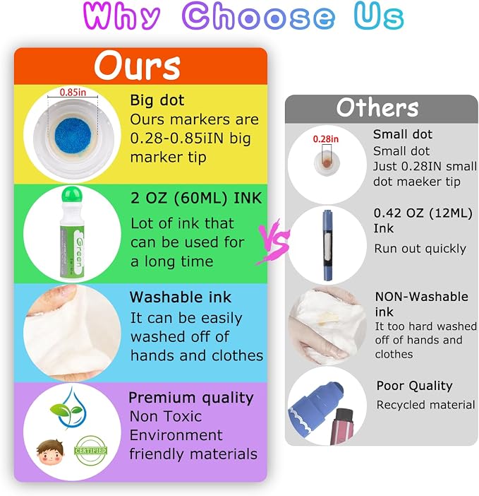 Soucolor 32-Pack Washable Dot Markers for Kids & Toddlers | 8 Vibrant Colors | Non-Toxic Bingo Daubers | Preschool Arts & Crafts, Classroom Supplies | Paint Dabbers for Endless Creative Fun
