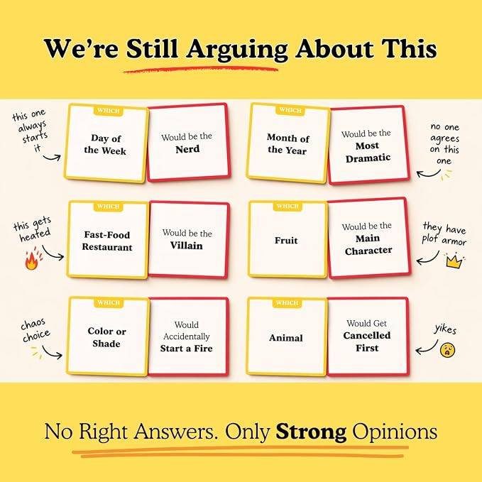 If Things were People – Funny Card Game for Family Game Night, Teens & Adults | Hilarious Debate Party Game for Families, Friends, Date Night & Parties | Easy to Learn | 2+ Players