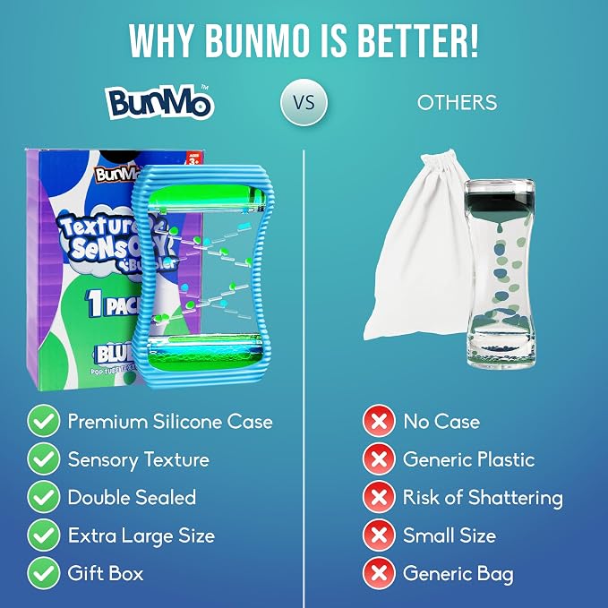 BUNMO Liquid Motion Bubbler Large Sensory Toy for Kids & Adults – Gentle Fidget Toy for Mindfulness – Stimulating Visual Sensory Experience – Colorful Bubble Fidget Timer for Desk & Travel - Blue