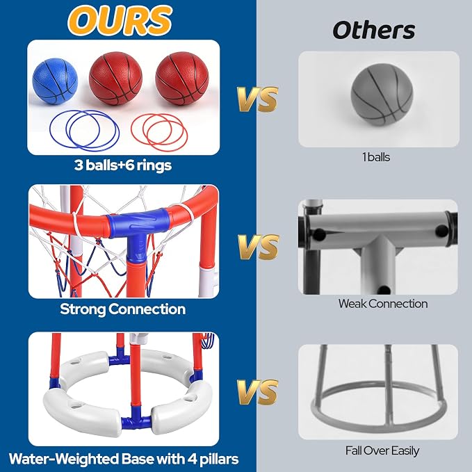 Pool Basketball Hoop Pool Toys for Kids Ages 8-12 4-8 Portable Small Mini Inflatable Pool Basketball Hoop Poolside Water Swimming Pool Games for Adults 3-5 Teens Boys Outdoor Fun Party Bath