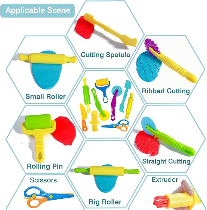 Unleash Creativity with 13 Pcs Play Dough Tools Sets and 6 Unique Dino Molds Dough Toys Accessories Set Whit 5 Bright Color