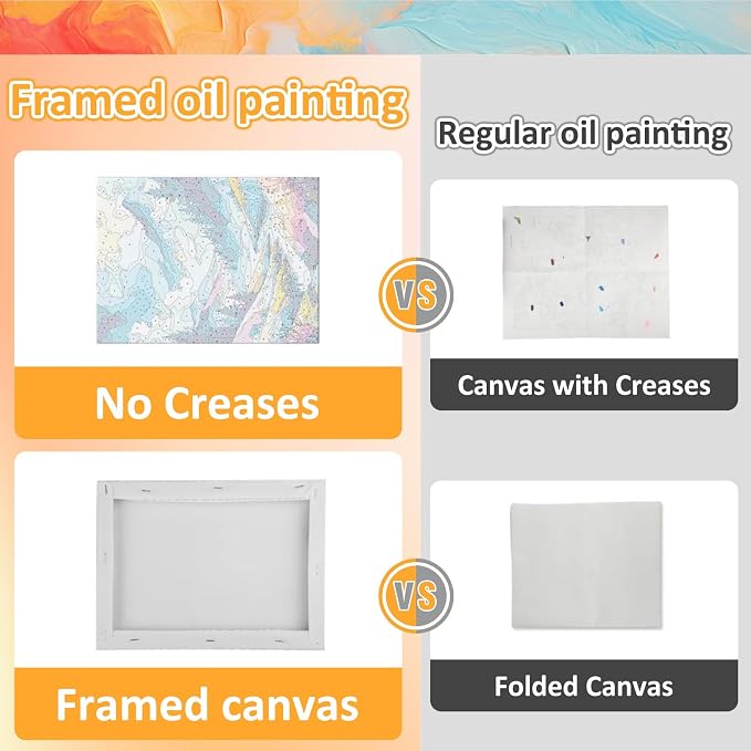 Paint by Numbers Kit for Kids with Frame, Tennis Paint by Numbers for Kids Ages 4-8-12, DIY Tennis Acrylic Oil Painting for Home Wall Art Decor Gift 7.8x7.8 inch (with Frame Easel)