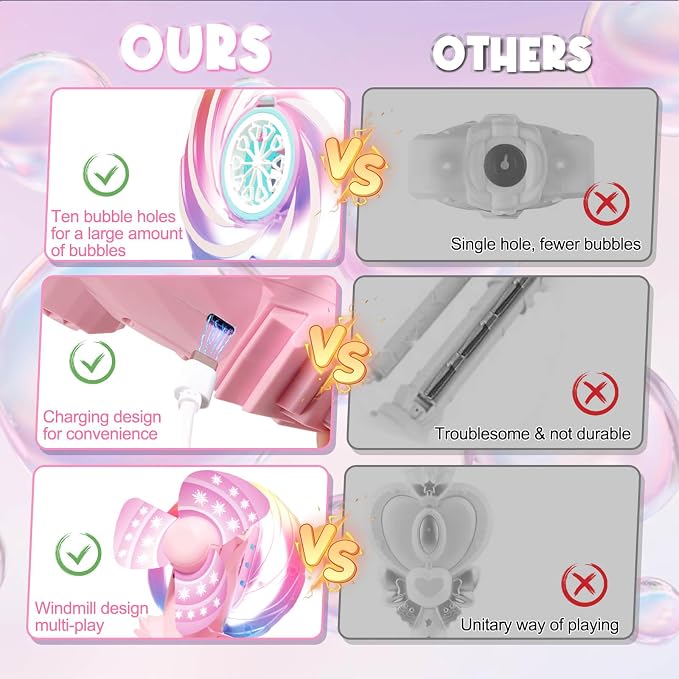 Bubble Wands for Kids Age 4-8: Windmill Light Up Automatic Bubble Machine Rechargeable With 2 Bubble Solution Outdoor Party Birthday Toys for Toddlers, Gift for 3 4 5 6 7 8 Year Old Girls, Pink