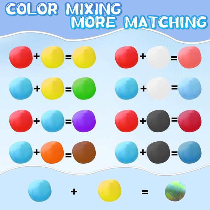 Air Dry Clay-108 Pack 36 Colors Modeling Clay for Kids, Boys and Girls, Air Dry Clay Bulk Kit for Adults with 3 Sculpting Tools and Instructions, Safe, Non-Toxic, DIY Model Magic Clay Gifts Kids Toys