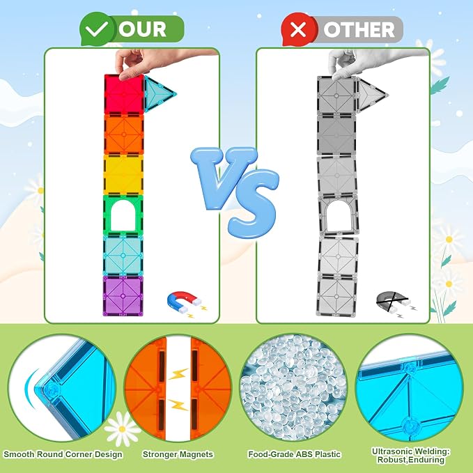 Bmag Magnetic Tiles, 36 PCS Building Blocks for Toddlers, 3D Magnet, STEM Educational Learning Building Blocks for Kids Children, Stacking Montessori Toys Gifts for Boys Girls