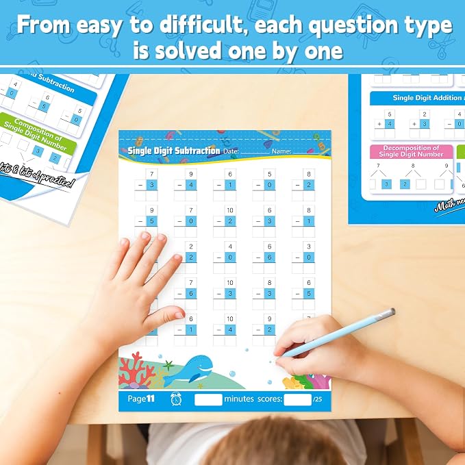 Addition and Subtraction Practice Worksheets Single Digit Math Problem Workbook for Pre-Kindergarten, Kindergarten, and 1st Grade Students for Ages 3-7, 56 Pages Front and Back, 5 Question Types
