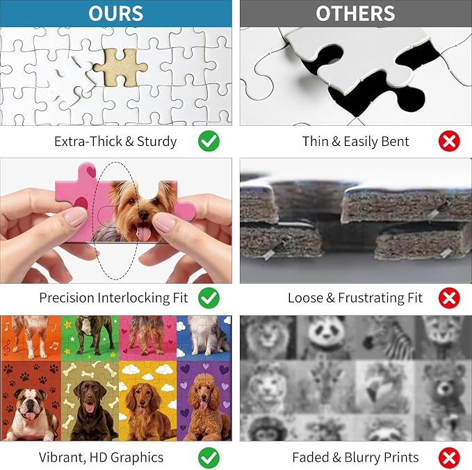 100 Pieces Puzzles for Kids Ages 4-8, Puppy Educational Kids 100 Piece Puzzle, Children Jigsaw Puzzles Kids Puzzles, Educational Learning Puzzle Toys for Girls and Boys