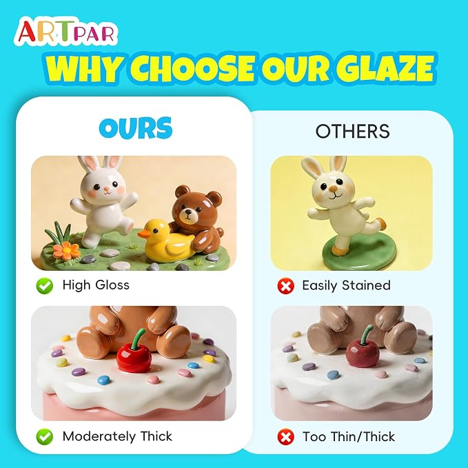 ARTPAR Air Dry Clay Glaze - 100ml Air Dry Clay Varnish ,High-Gloss Waterproof Prevents Cracking and Resists Scratches; Suitable for Polymer Clay and Pottery Ceramics, Oil Paintings, and Wood