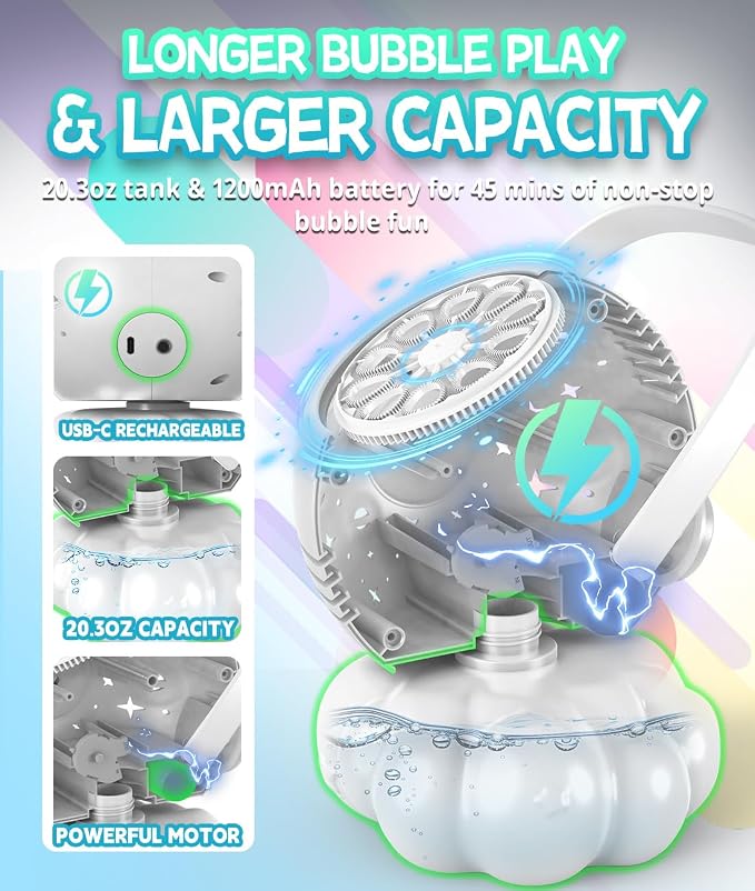 Upgraded Bubble Machine, Integrated USB-C Rechargeable, 9Colors RGB Light, 20.3oz Big Tank, 35000+ Bubbles - Bubble Maker for Kids Toddlers 1-3, Birthday, Parties - Outdoor Toys Gift for Boy Girl