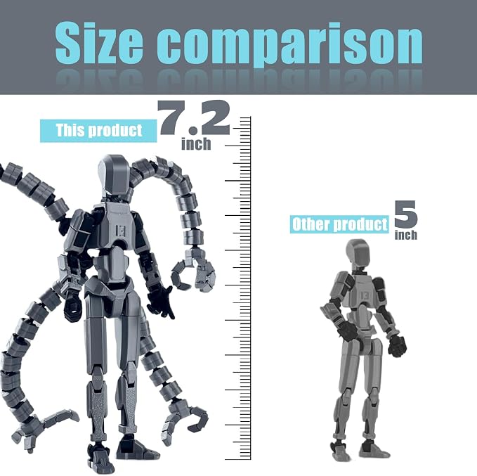 7.2 Inch T13 Assembly Completed Action Figure Accessories,T13 Multi-Jointed Movable,for Collectors Desktop Decorations t-13 Movability 3D Printed Toys