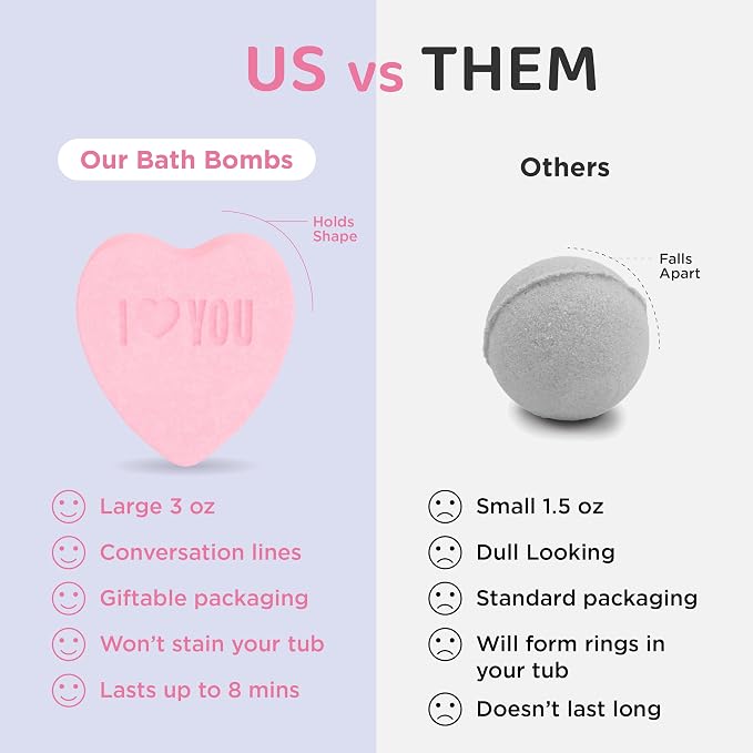 Heart Bath Bombs for Women, Girls & Teens (3 Pack) - Relaxing Bubble Bath and Spa Essential - Gift for Her with Strawberry, Lemon + Fruit Scents, Handmade in USA by Two Sisters