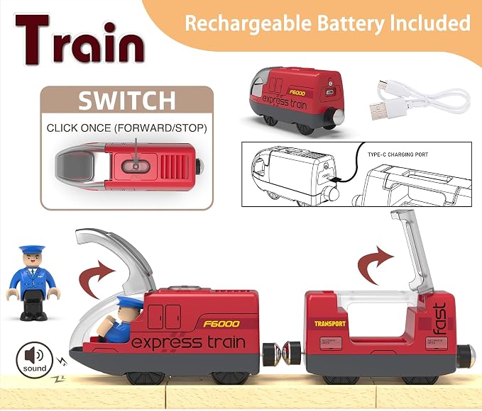 Battery Operated Train for Wooden Track, Remote Control Vehicle for Toddlers, Motorized Train Toy Set Compatible with Thomas, Brio