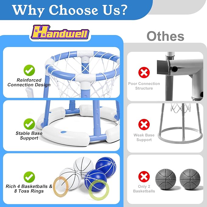 2 in 1 Pool Basketball Hoop with Backboard & Ring Toss Game,Floating Pool Toys with 4 Balls 8 Rings&Pump Summer Water Basketball Indoor Outdoor Toy Gifts Family Party for Kids Age 3-5 4-8 8-12& Adult
