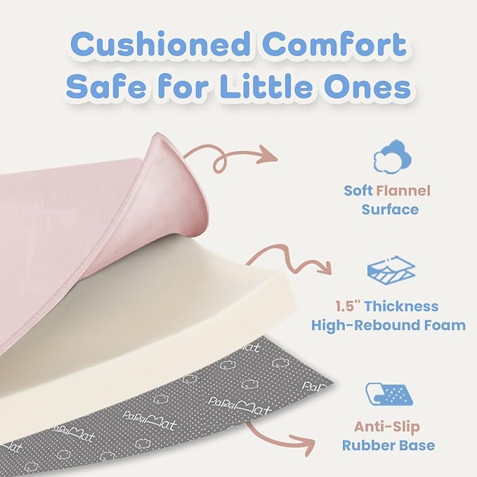 1.5" Thick Baby Play Mat for Floor Tummy Time, 59"x 79" Pro Soft Baby Activity Playmats Playroom, Easy Care with Non-Slip Safe for Infant Toddler Kids Crawling(Pink)