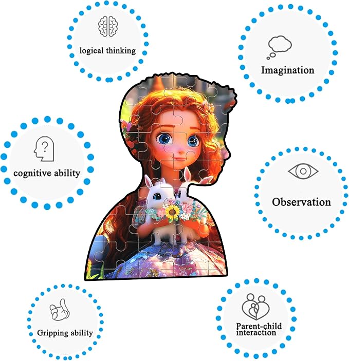 LELEMON Princess Puzzles for Kids Ages 4-8,100 Pieces Unicorn Rabbits Jigsaw Puzzles in a Metal Box,Cute Princess Learning Educational Puzzles for Boys Girls