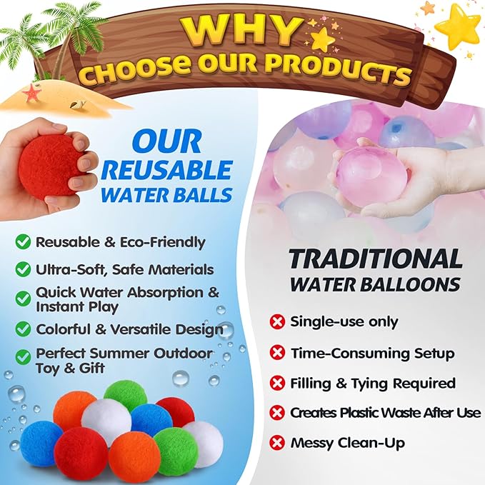 Reusable Water Balloons Set For Kids, 2 PCS Slingshot Launcher With 25 PCS Soft Balls, Outdoor Summer Water Toys For Pool Beach Backyard Water Game Fun, Birthday Party Gift For Boys Girls