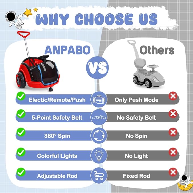 ANPABO 3-in-1 Electric Push Ride On Car, 12V Kids Ride On Toy w/Remote Control, 360° Spin, 5-Point Safety Belt, Colorful LED Light, Music Player, Push Car for Toddler Ages 1-3 (Red)
