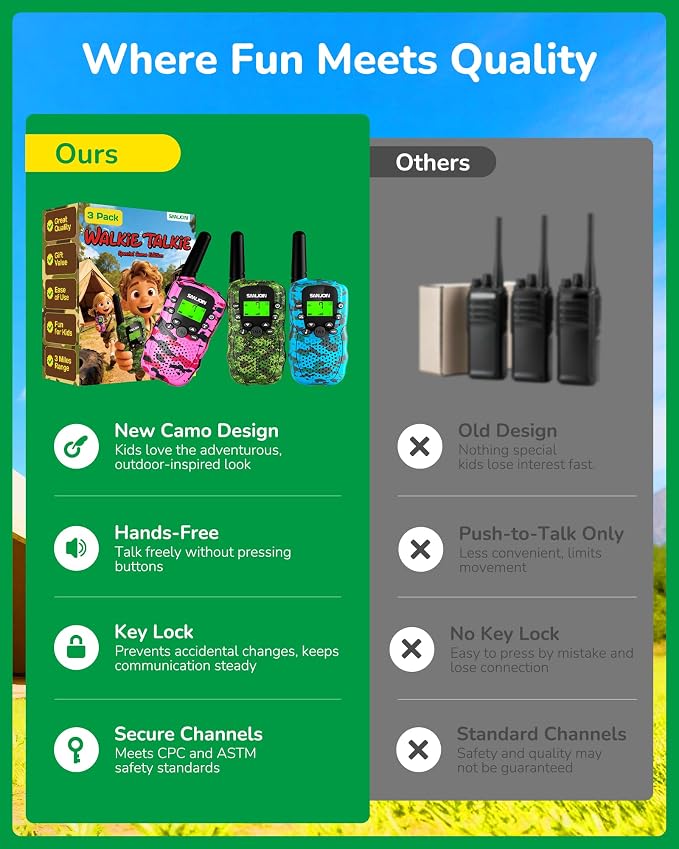 Walkie Talkies for Kids Games Outdoor Toys for 3-12 Year Old Boys Girls, 3 Miles Range Walkie Talkie as Camping Essentials, 4 Year Old Girl Birthday Gifts for 3 4 5 6 7 8 9 Year Old Boy Girl Gift