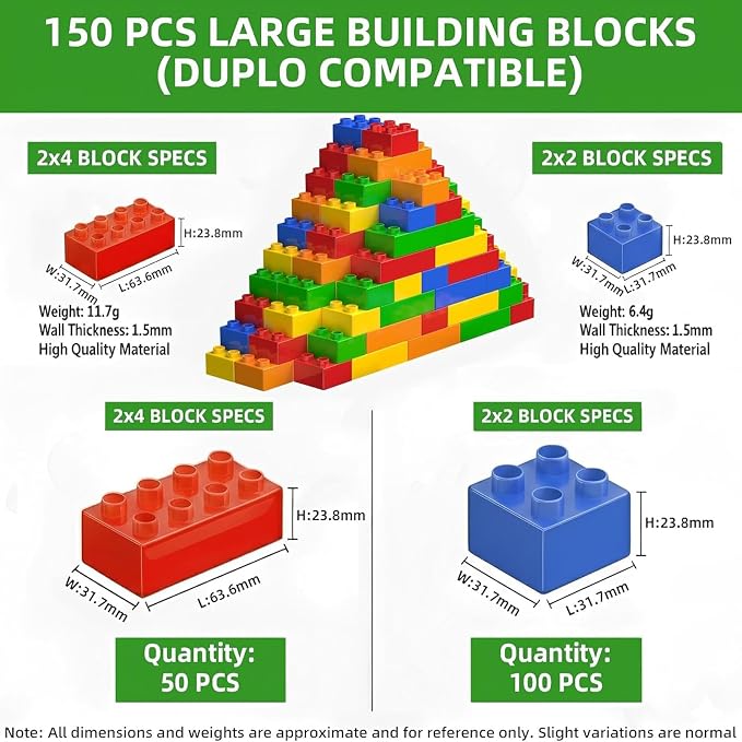 150 Pcs Jumbo Building Blocks Set for Toddlers (100 Square & 50 Rectangle) | Compatible Big Construction Bricks in 5 Colors | Kids Ages 3+ STEM Toy