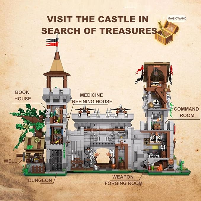 Medieval Lion Knight Castle Building Set,Viking Architecture Castle Modular Buildings, Ideals Christmas Birthday Gift for History Enthusiasts, Creative Gift for Adults and Teen(2554PCS)