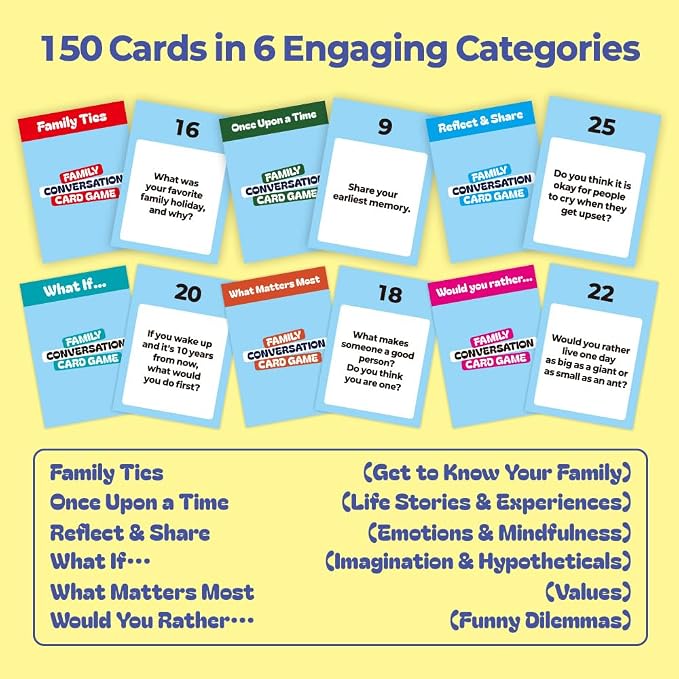 ConvoCards – 150 Family Conversation Cards with Bingo Boards, Fun Dinner Table Game with 6 Categories of Engaging Questions for Kids, Teens & Adults to Connect, Game Night & Road Trip Group Activity